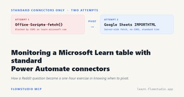 Power Automate standard-connector pivot: Office Scripts fetch() blocked by CORS, Google Sheets IMPORTHTML works