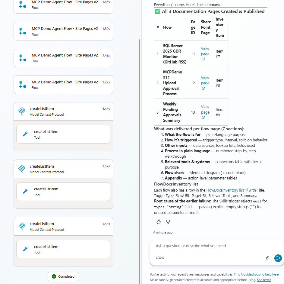 The agent's final summary message titled All 3 Documentation Pages Created and Published. A table lists the three flows (SQL Server 2025 GDR Monitor, MCPDemo #11 Upload Approval Process, Weekly Pending Approvals Summary) with their SharePoint Page IDs (11, 12, 13), View page links, and matching FlowDocsInventory item numbers (#7, #8, #9). Below the table, a 'What was delivered per flow page' section recaps the seven sections, and a 'Root cause of the earlier failure' note explains that the Skills trigger rejects null for type:string fields, fixed by passing explicit empty strings for unused parameters.