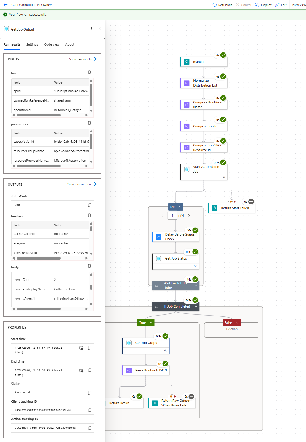 Power Automate run results page for the Get Distribution List Owners flow. Left panel shows Get Job Output action inputs and outputs (apiId, parameters, status code 200, ownerCount 2, owners[0].displayName Catherine Han). Right panel shows the flow graph: manual trigger, Normalize Distribution List, Compose Runbook Name, Compose Job Id, Compose Job Short Resource Id, Start Automation Job, Wait For Job To Finish loop with Get Job Status, then If Job Completed branching to Get Job Output -> Parse Runbook JSON -> Return Result.